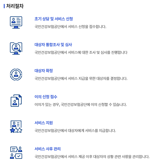 건강보험 산정특례 제도 대상자 혜택 신청방법 조회 바로가기 1 image 3